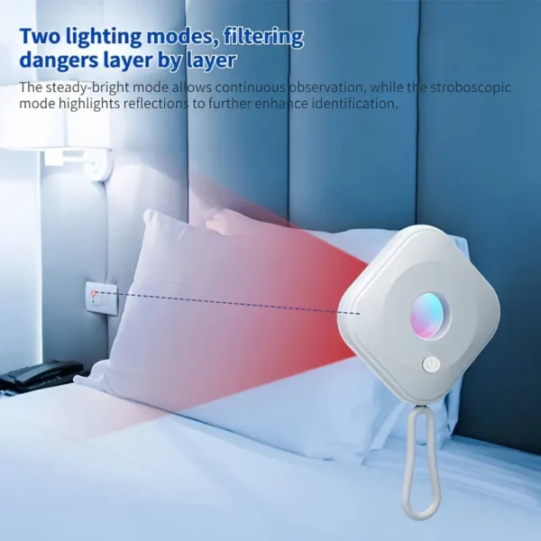 Hidden Camera Detector Device