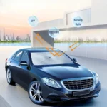 Car Umbrella - Image 4